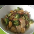 dvyvb's cooksnap of when they made ♡豚肉と薩摩芋とブロッコリーのマヨ炒め♡.