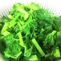 bigflowers's cooksnap of when they made 絶対捨てちゃダメ！大根の葉の下ごしらえ！.