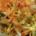 u2mt's cooksnap of when they made もやしと卵のレンジ蒸しお好み焼き風.