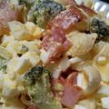ブチュチュンパ's cooksnap of when they made ブロッコリーとベーコンのマカロニサラダ.