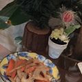 しーてっぷ's cooksnap of when they made 根菜トリオのきんぴら.