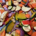 kyaoc's cooksnap of when they made オーブン de 簡単ロースト野菜.