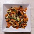 アクセル☆'s cooksnap of when they made 低糖≠かぼちゃとピーマン生椎茸の胡麻炒め.
