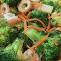 あゆたっくん's cooksnap of when they made ブロッコリーとちくわのごま酢和え　給食.