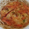 Ｍぱん's cooksnap of when they made 簡単☆天ぷらの温め方♪.