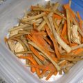 ミセスＡ's cooksnap of when they made しっかり味♪基本のきんぴらごぼう.