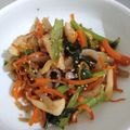 yayohana's cooksnap of when they made 惣菜★小松菜と竹輪の炒め物＊弁当 掲載.
