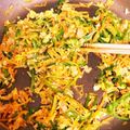 まーこ0508's cooksnap of when they made 【超簡単】ツナ、人参、ピーマンの常備菜.