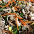 bibig's cooksnap of when they made 簡単ヘルシー豚しゃぶナムル.