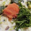 ゆゆ式's cooksnap of when they made やみつき！明太クリームうどん.