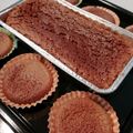 lick182182's cooksnap of when they made 材料3つで簡単！本格濃厚ガトーショコラ.