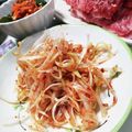 はっぴぃきっちん's cooksnap of when they made 韓国 白ネギの辛味和え パジョリ 파절이.