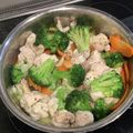 四児のハハ's cooksnap of when they made 簡単！キャベツと鶏胸肉の低糖質鍋♪.