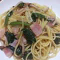 ムーミン☆ママ's cooksnap of when they made ほうれん草とベーコンとしめじのパスタ☆.