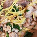 クックLYZEGY☆'s cooksnap of when they made 簡単おいしい☆セロリと豚肉の和風パスタ.