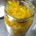 あおちゃん's cooksnap of when they made いよかんマーマレード.