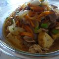 ｺｱﾗ's cooksnap of when they made 甘めが美味しい♪がんもどきのあんかけ.