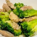 holyホリィ's cooksnap of when they made レンチン♪でウマっ鶏むね肉！.