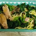 さくらん餅's cooksnap of when they made レンチン☆ほうれん草のあく抜き.
