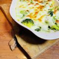 CZKO's cooksnap of when they made 冬野菜とお餅のクリームグラタン.
