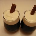 みやのりょうり's cooksnap of when they made 簡単★コーヒーゼリー.