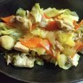 ２４なるるん's cooksnap of when they made ☆鶏もも肉のニンニク野菜炒め.