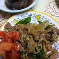 まりゆりひろこ's cooksnap of when they made 【簡単】基本の生姜焼き.