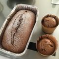 ゆうゆう87's cooksnap of when they made バレンタインに☆ミロとHMで簡単！ケーキ.