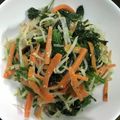 keitorin10's cooksnap of when they made 簡単 節約 ナムル.