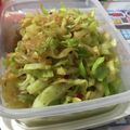 ミレーちゃん's cooksnap of when they made 低糖質！やみつき白滝ペペロンチーノ☆.