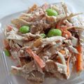 しゅんき☆'s cooksnap of when they made 簡単美味しいごぼうサラダ.