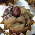ゆき２２２'s cooksnap of when they made 低糖質抹茶マフィン.
