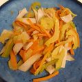 Qth66's cooksnap of when they made 保育園のセロリと人参のバターきんぴら.