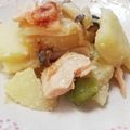 チロルっち's cooksnap of when they made フライパン一つで！鮭のチャンチャン焼き.