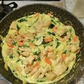好くん２号's cooksnap of when they made 鶏胸肉とほうれん草のカレークリーム煮.