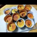 yu091's cooksnap of when they made 甘酒と米粉のしっとりマフィン.
