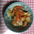 クックMVXCM0☆'s cooksnap of when they made きんぴら玉ねぎ.