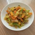 〜ママ〜's cooksnap of when they made 幼児食☆鶏のみそ野菜炒め.