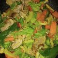 クックKXJBZJ☆'s cooksnap of when they made 赤味噌と厚揚げで回鍋肉風に.