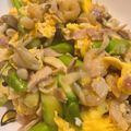 ★Megtann☆'s cooksnap of when they made アスパラとベーコンとしめじのバター炒め.