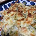 リラシャン's cooksnap of when they made 白葱にも♡チーズとぽん酢.