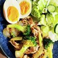 ＭEGUMI❤︎'s cooksnap of when they made スピードおかず★☆豚コマの照り焼き★☆.