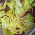 cookすみ's cooksnap of when they made カルパス入りキャベツの和風パスタ.