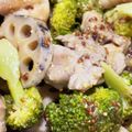 ☆cocoNatsu's cooksnap of when they made 鶏肉のレモンマスタードソース.