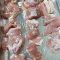 あおちゃん's cooksnap of when they made 鳥モモ肉の下処理方法.
