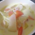 AiYuKE's cooksnap of when they made 食べるスープ『かぼちゃのミルクスープ』.