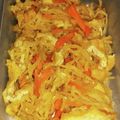 ブランシュkuu's cooksnap of when they made 切り干し大根の煮物.