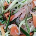 サカもん★'s cooksnap of when they made キクラゲとしらたきのさっぱり中華サラダ.