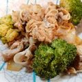 大森ヨーグルト's cooksnap of when they made 豚こまとブロッコリーのバター醤油炒め.