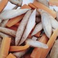 サカもん★'s cooksnap of when they made ホットクック☆うちのきんぴらごぼう.